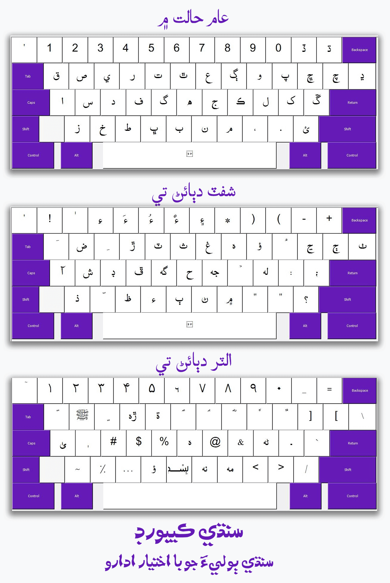 Sindhi Keyboard Layout